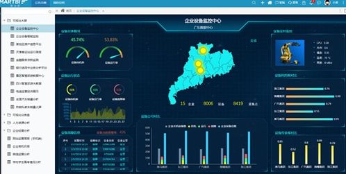 Excel也能處理大數據？思邁特軟件Smartbi Excel讓我驚掉下巴！